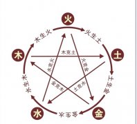 ����ȱˮ��ô��